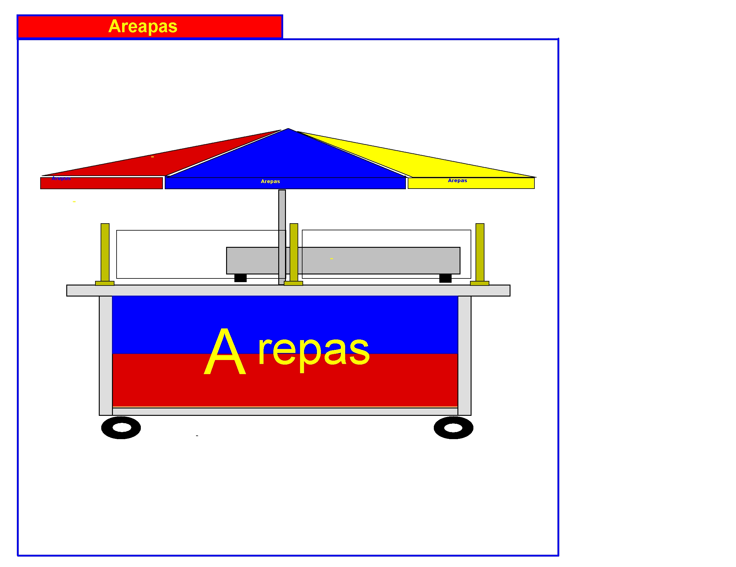 Areapa Carts